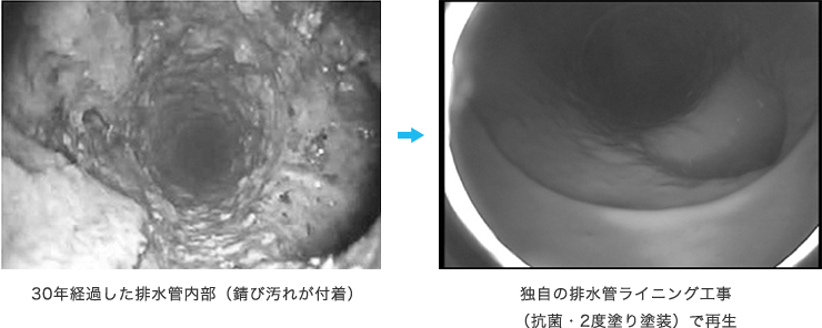 見えない所の劣化も見逃しません